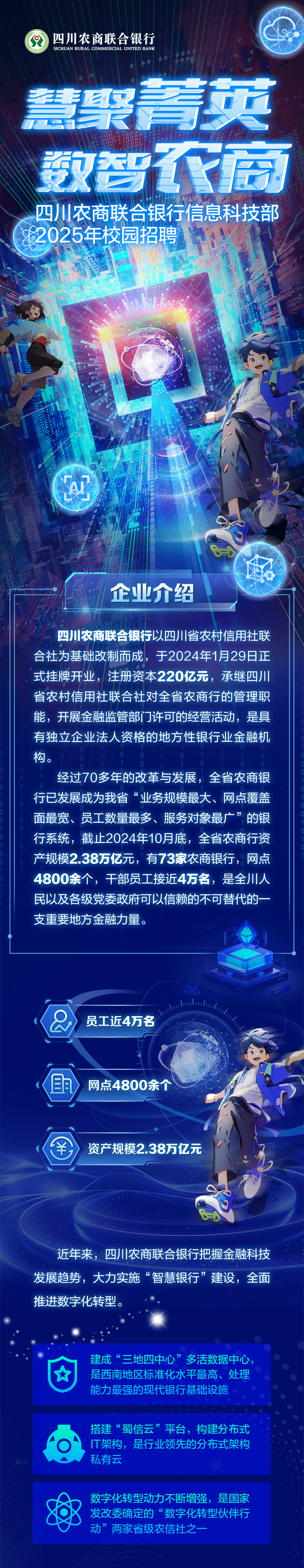 四川农商联合银行信息科技部2025年校园招聘